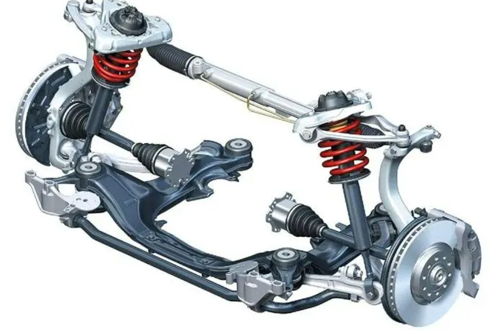 What is the automobile suspension system