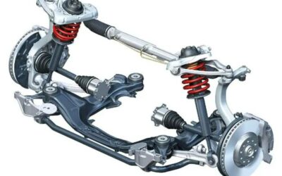 What is the automobile suspension system