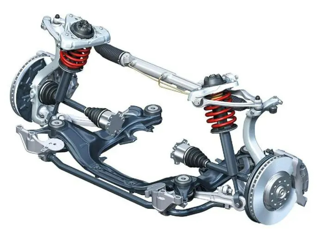 forward auto parts